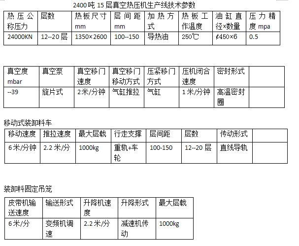 6参数.jpg